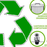 Top_ciclo-compostagem