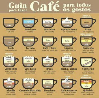 Medium_cafe_guia