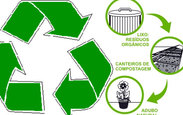 Faca_acontecer_ciclo-compostagem