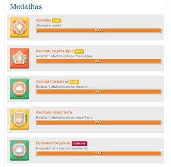 Medium_medalhas